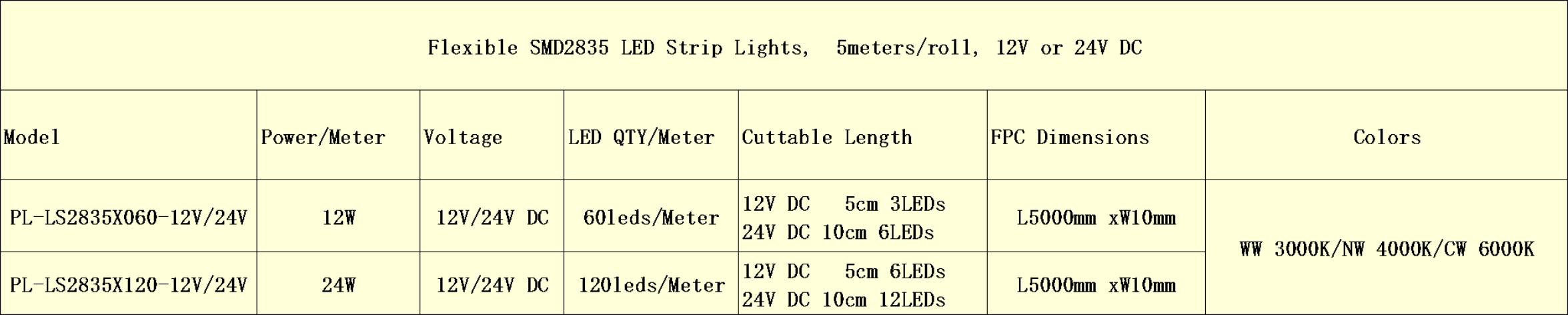 flexible smd5630 led strip lights